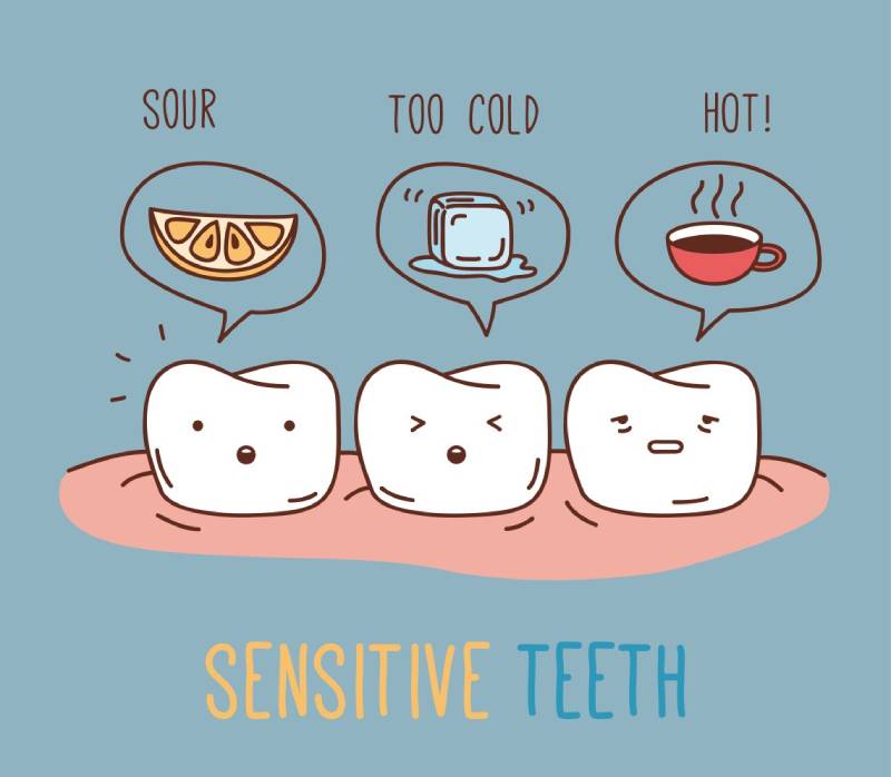نشانه‌های حساسیت دندان